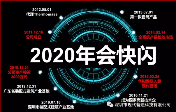 “只爭(zhēng)朝夕、不負(fù)韶華”現(xiàn)代營(yíng)造召開2020年會(huì)